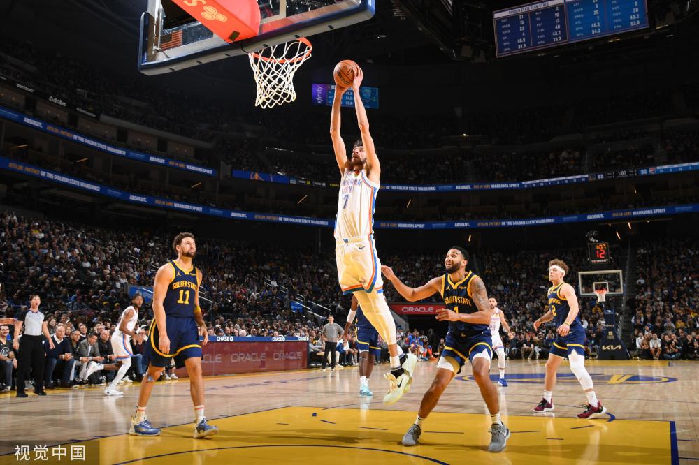 力的提升 力的提升